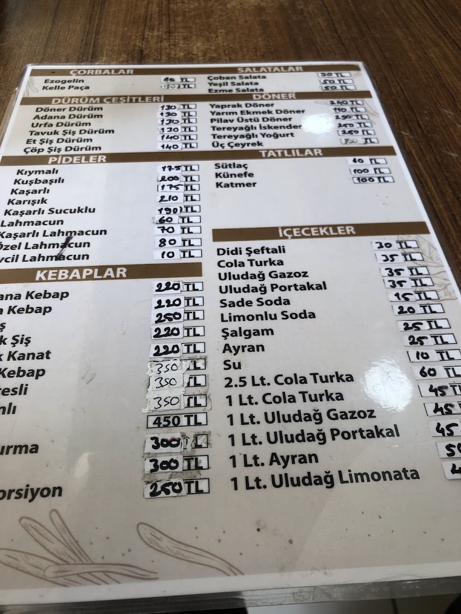 Menu Bereket Kebap Lahmacun-1
